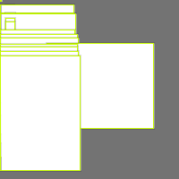 Annotation Visualization