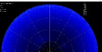 fishing net detection project thumbnail