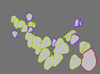 Annotation Visualization