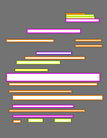 Annotation Visualization