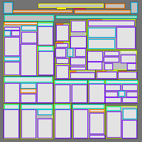 Annotation Visualization