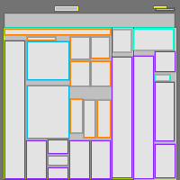 Annotation Visualization