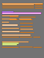 Annotation Visualization