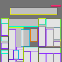 Annotation Visualization