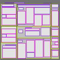 Annotation Visualization