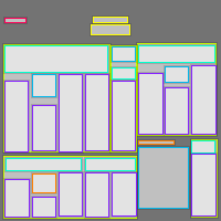 Annotation Visualization