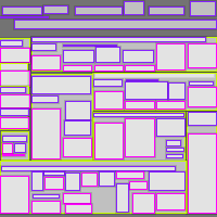 Annotation Visualization