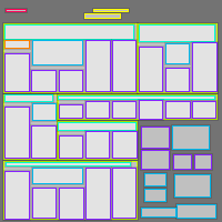 Annotation Visualization