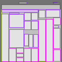 Annotation Visualization