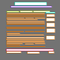 Annotation Visualization