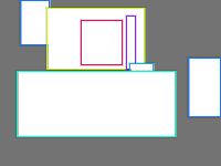 Annotation Visualization