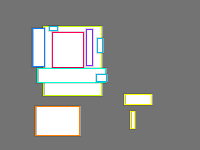 Annotation Visualization