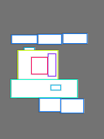 Annotation Visualization