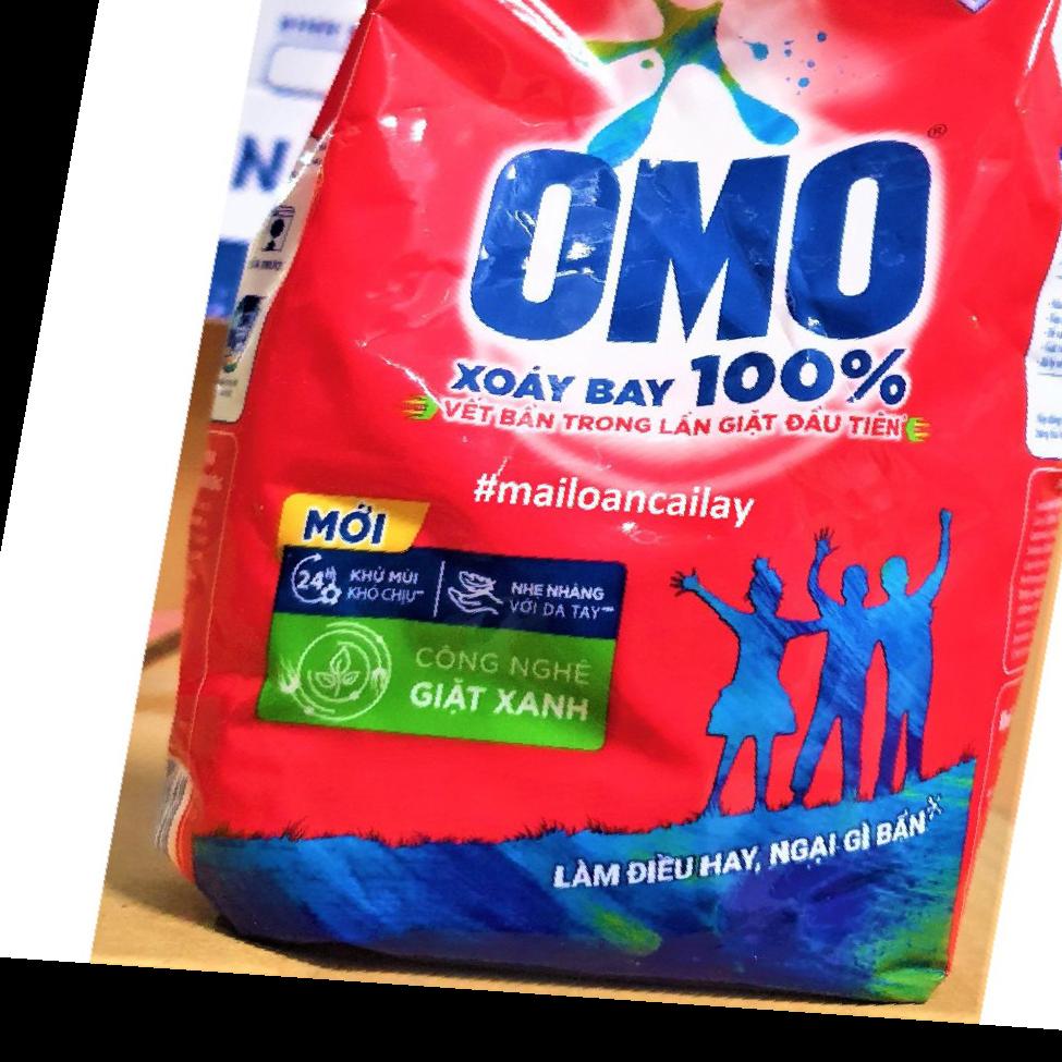 BG OMO Object Detection Model by dfdfdfd