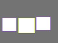 Annotation Visualization