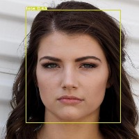 Face Detection Object Detection Dataset by Azrul Hanif