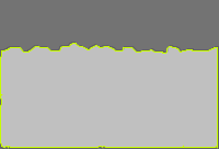 Annotation Visualization