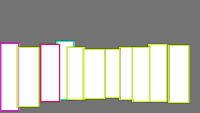 Annotation Visualization