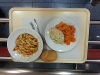 food_plate_detection project thumbnail