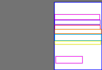 Annotation Visualization