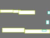 Annotation Visualization