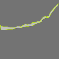 Annotation Visualization