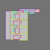 Annotation Visualization