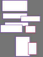 Annotation Visualization