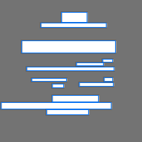 Annotation Visualization