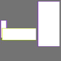 Annotation Visualization