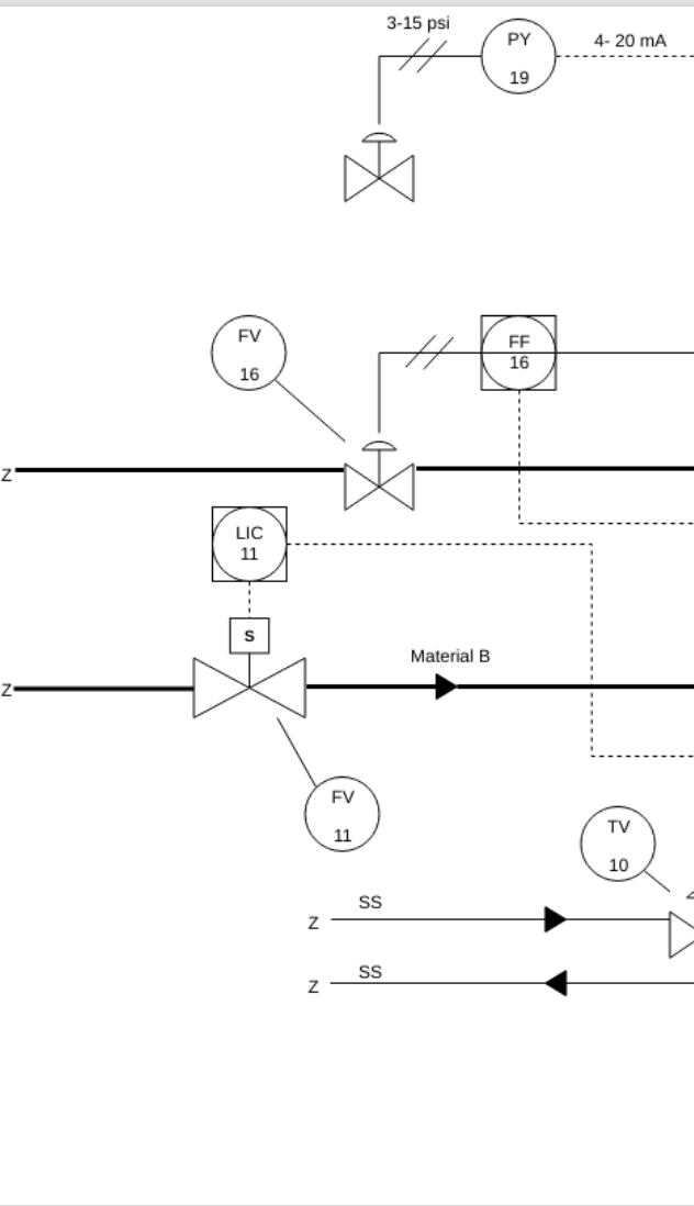 p&id symbol Object Detection Dataset by seonhye0417@gmail.com