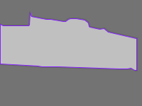 Annotation Visualization