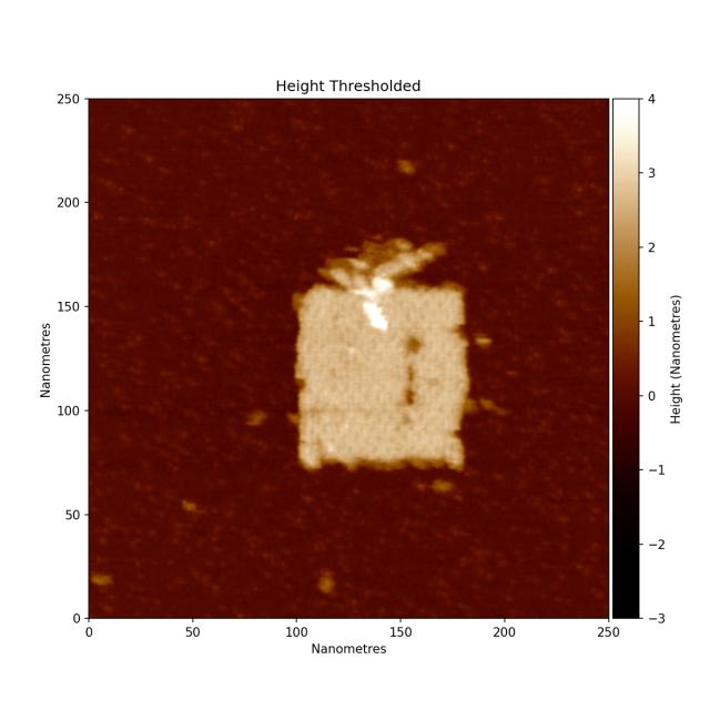 detect Object Detection Dataset and Pre-Trained Model by InP