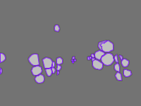 Annotation Visualization