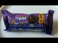 Product Counting on Shelves 2 project thumbnail