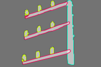 Annotation Visualization