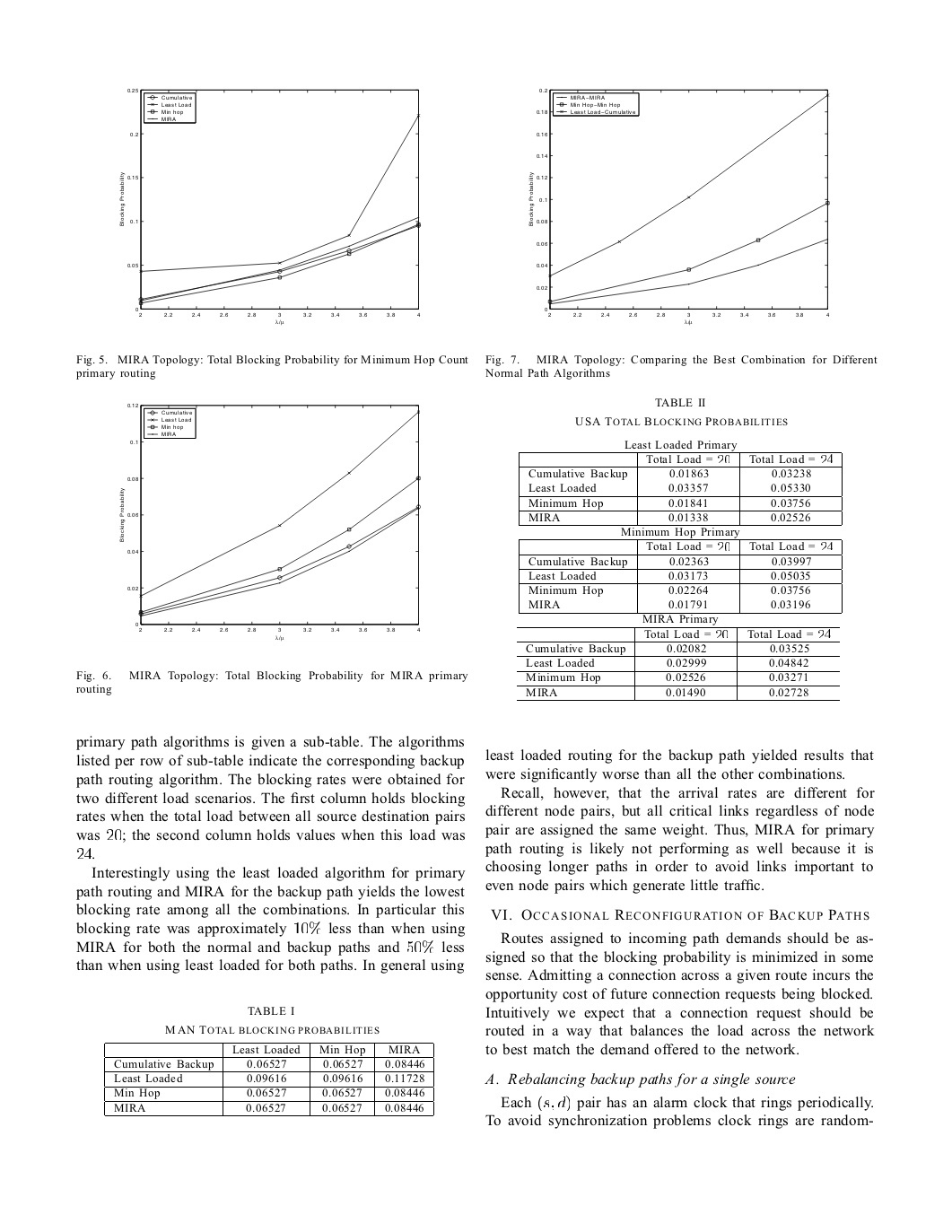 document table graph figure extraction Object Detection Dataset by san ...