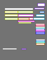 Annotation Visualization