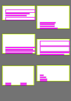 Annotation Visualization