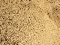 Soil Classification  project thumbnail