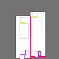 Annotation Visualization