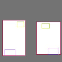 Annotation Visualization