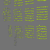 Annotation Visualization