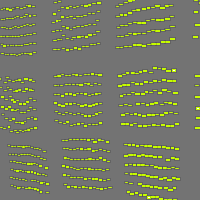 Annotation Visualization