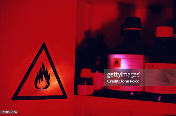 Hazardous Object Detection Dataset by Sample