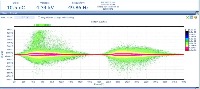 partial discharge project thumbnail