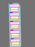 Annotation Visualization