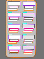 Annotation Visualization