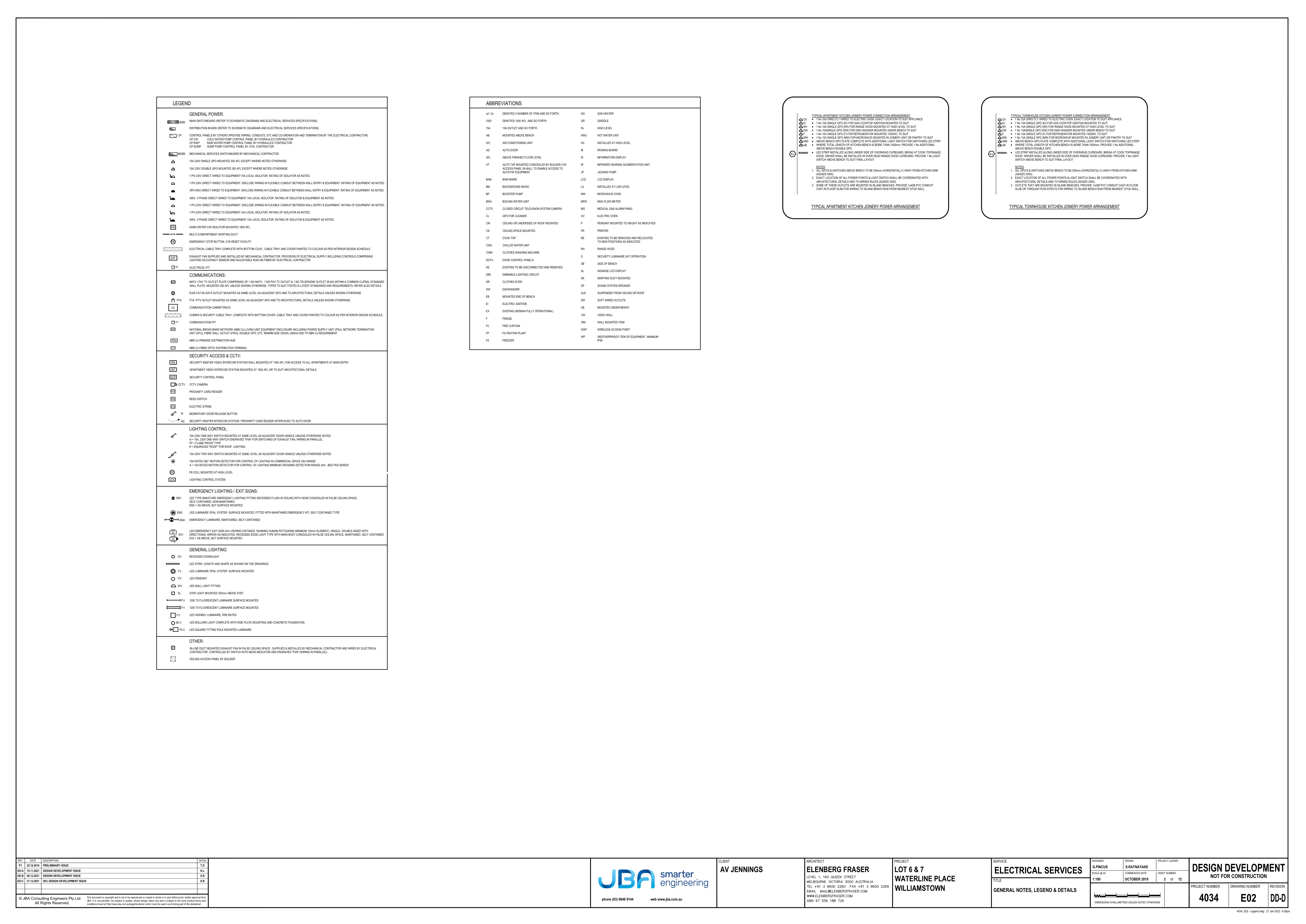 first page Object Detection Dataset by fyp