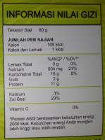 nutrition_label_sugar_2 project thumbnail
